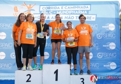 «Que a asma não te pare»